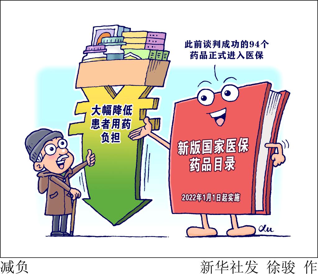 哪些藥有望進醫(yī)保？國家醫(yī)保目錄調(diào)整“劃重點”