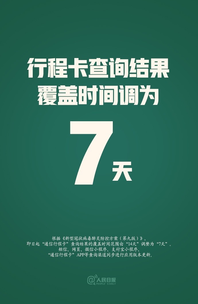 14天→7天！通信行程卡查詢天數(shù)有重要變化