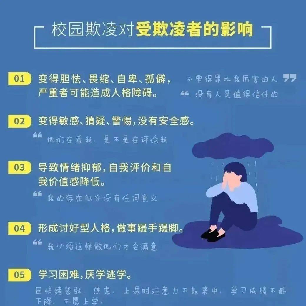 青春自護(hù)|預(yù)防欺凌共擔(dān)責(zé)，互助互愛好品德