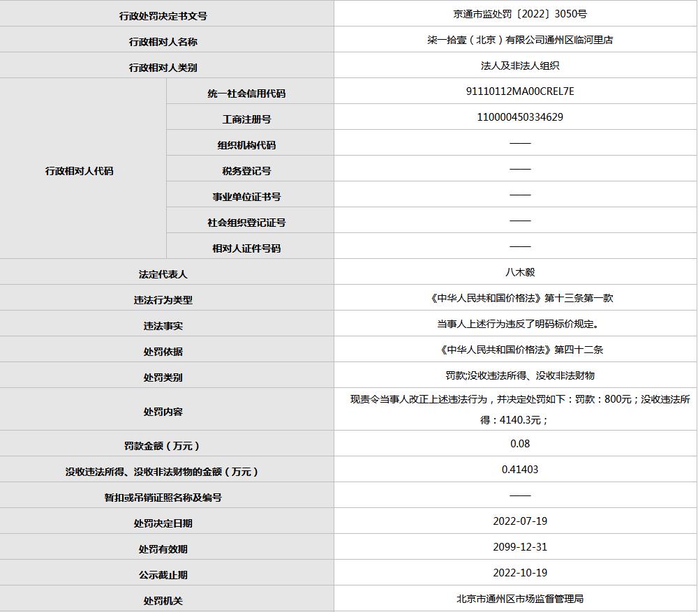 711一門店不明碼標價被罰 違法所得超4000元