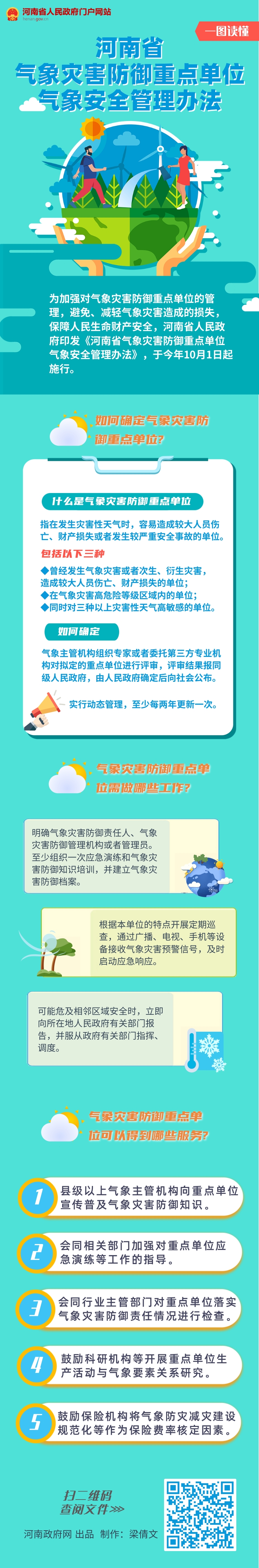 一圖讀懂丨如何加強氣象災(zāi)害防御重點單位管理？河南發(fā)文明確