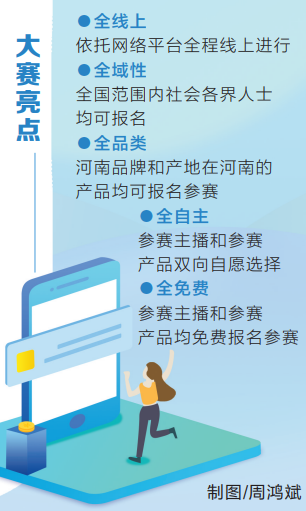 奮戰(zhàn)三季度 跑出加速度丨首屆“暢享豫品”直播創(chuàng)業(yè)大賽活動(dòng)啟幕 來(lái)為“河南制造”帶貨吧