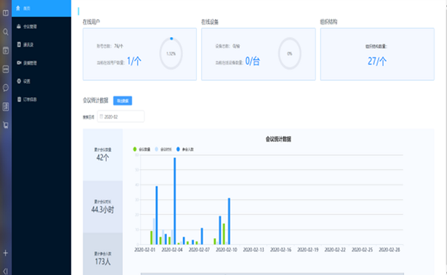  駐馬店電信秉承紅色電信精神——數(shù)字化助力各級疫情精準防控
