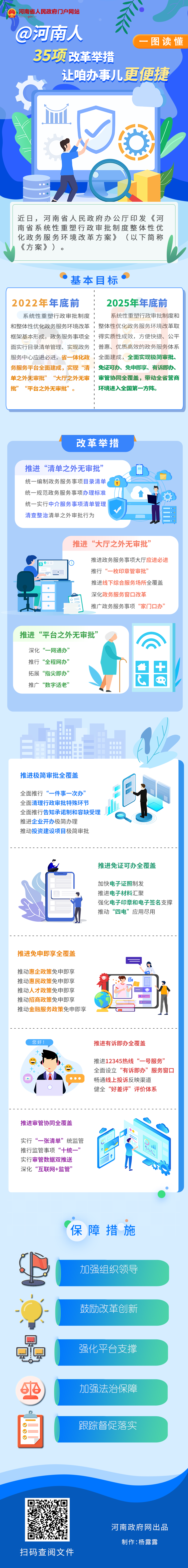 @河南人，35項改革舉措，讓咱辦事兒更便捷（附圖解）