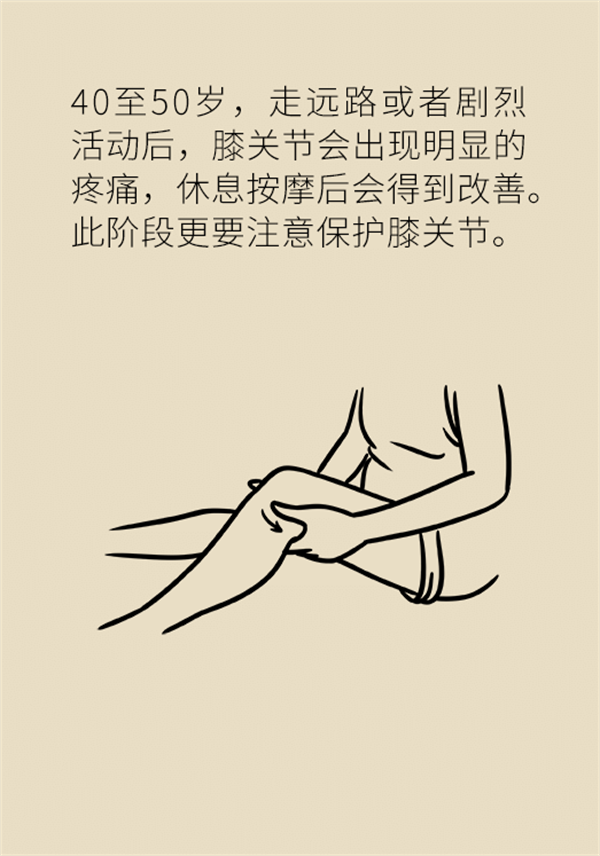 生命在于運(yùn)動？珍“膝”從現(xiàn)在開始