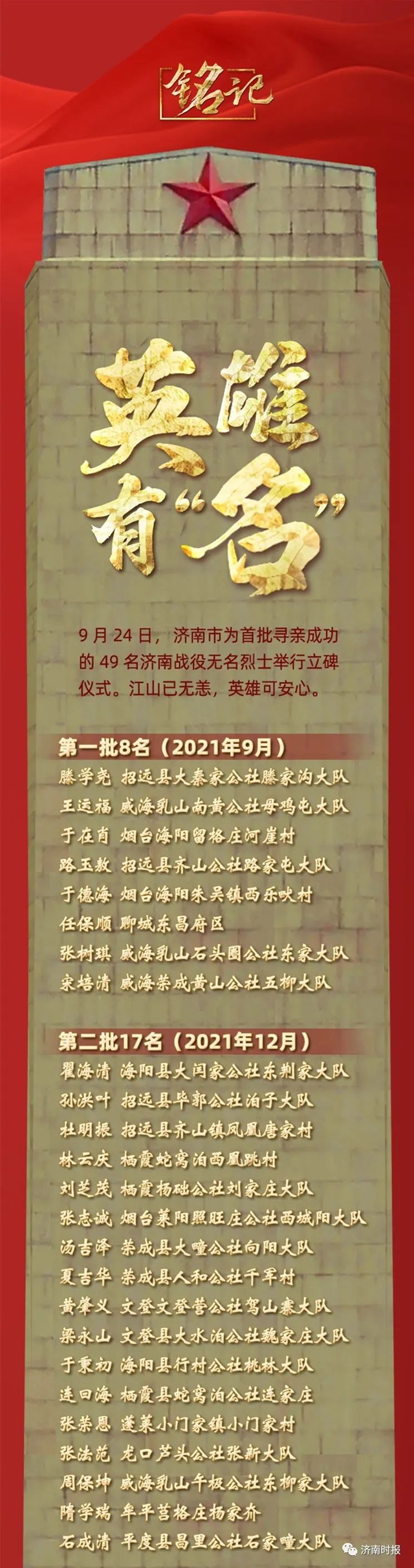 今天，濟(jì)南這一幕幕，令人淚目！