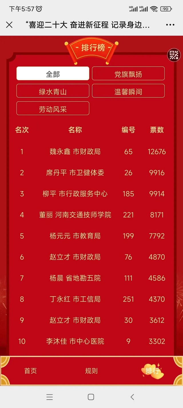 快來(lái)投票！駐馬店市直機(jī)關(guān)“喜迎二十大 奮進(jìn)新征程 記錄身邊的美好”主題攝影大賽投票將于9月28日18時(shí)截止！