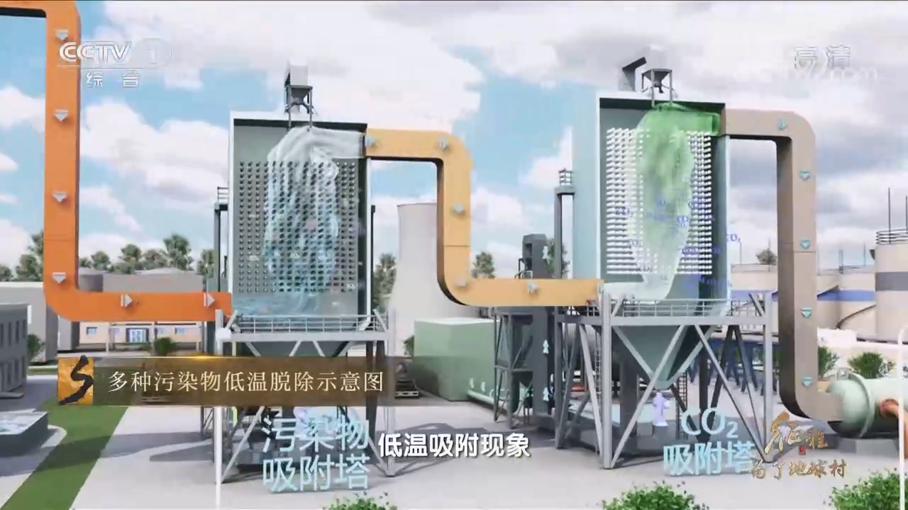 大型紀(jì)錄片《征程》｜第十九集 為了地球村