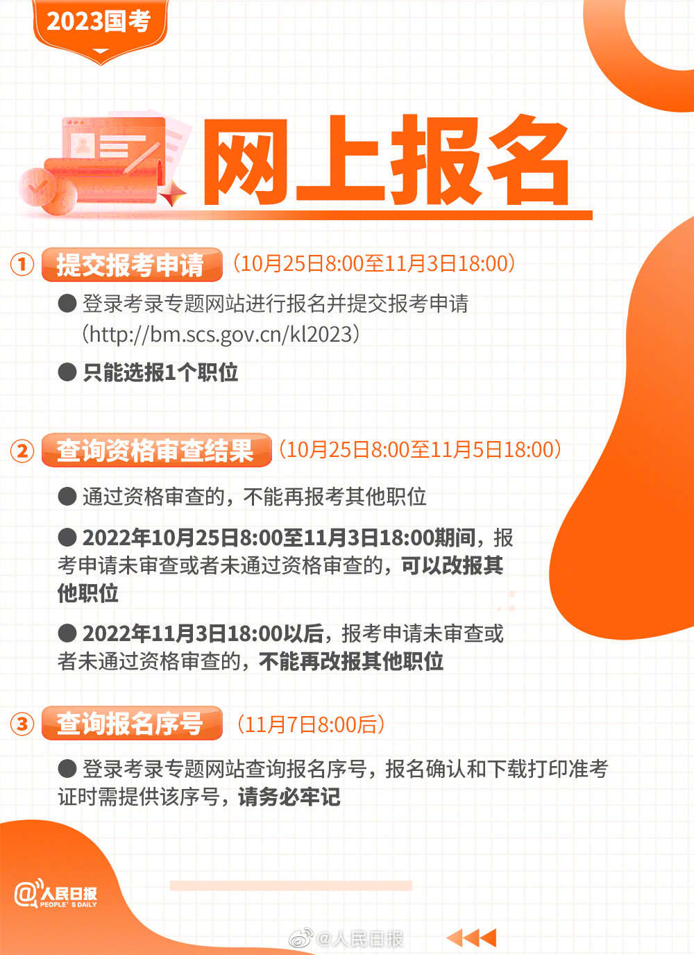 2023國考報考指南來了！