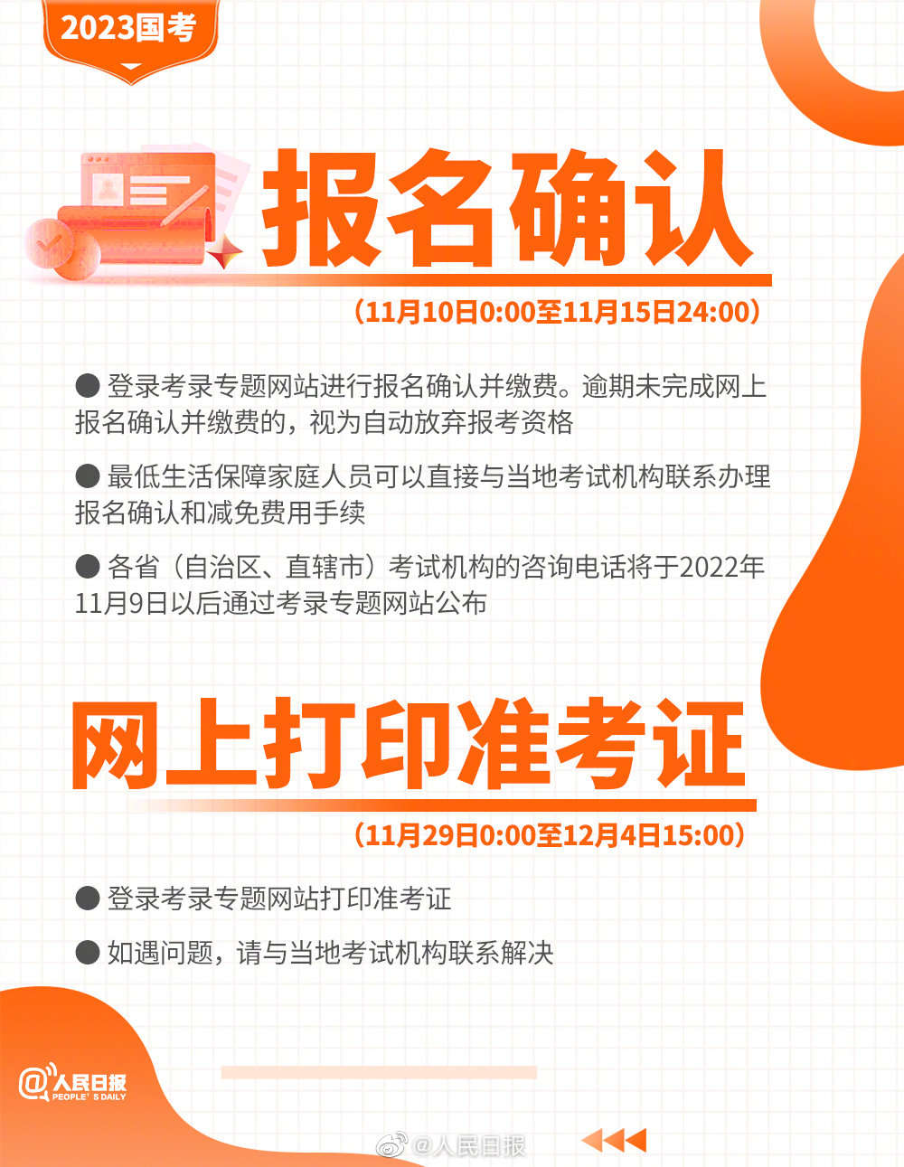 2023國考報考指南來了！