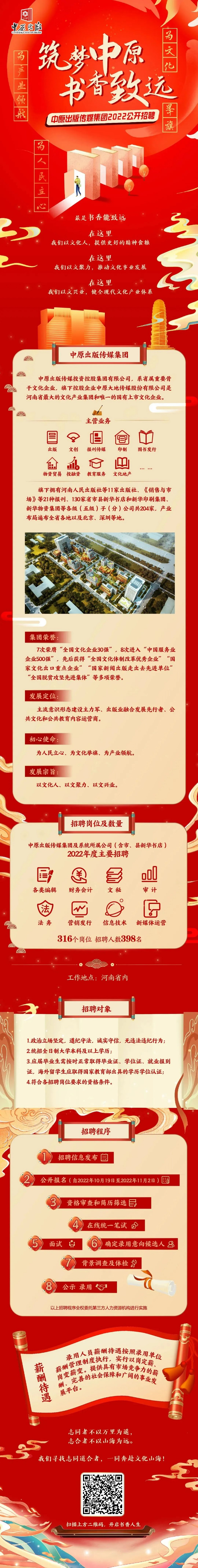 招398人！中原出版?zhèn)髅郊瘓F2022年公開招聘正式啟動