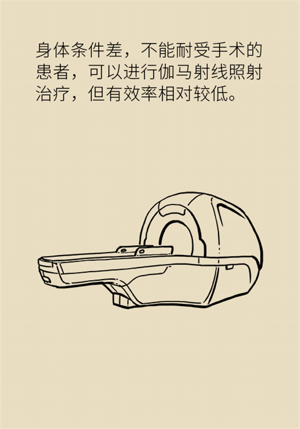 這種疼痛不是牙疼？緩解三叉神經(jīng)痛就用這兩招