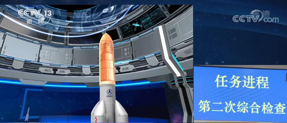 飛天圓夢 | 長征五號B：中國空間站艙段“專屬座駕”