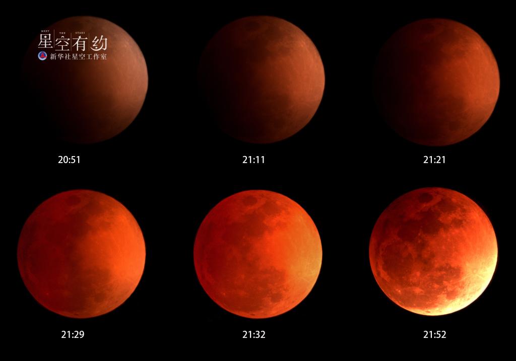 8日天宇“上線”月全食，我國公眾可賞“紅月亮”