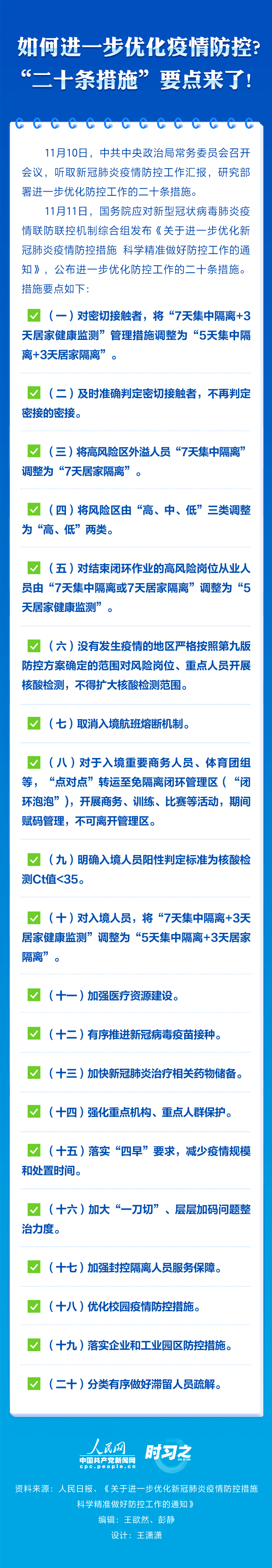 如何進(jìn)一步優(yōu)化疫情防控? “二十條措施”要點(diǎn)來(lái)了!