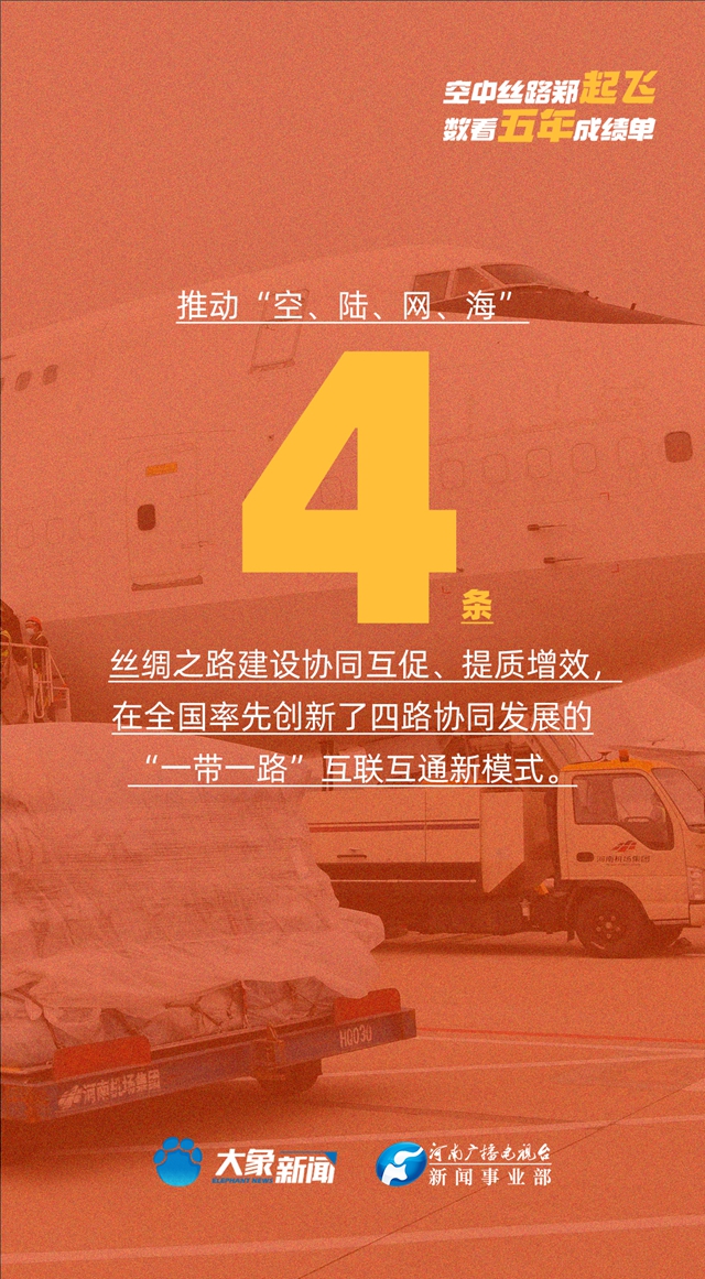 空中絲路鄭起飛 數(shù)看五年成績單