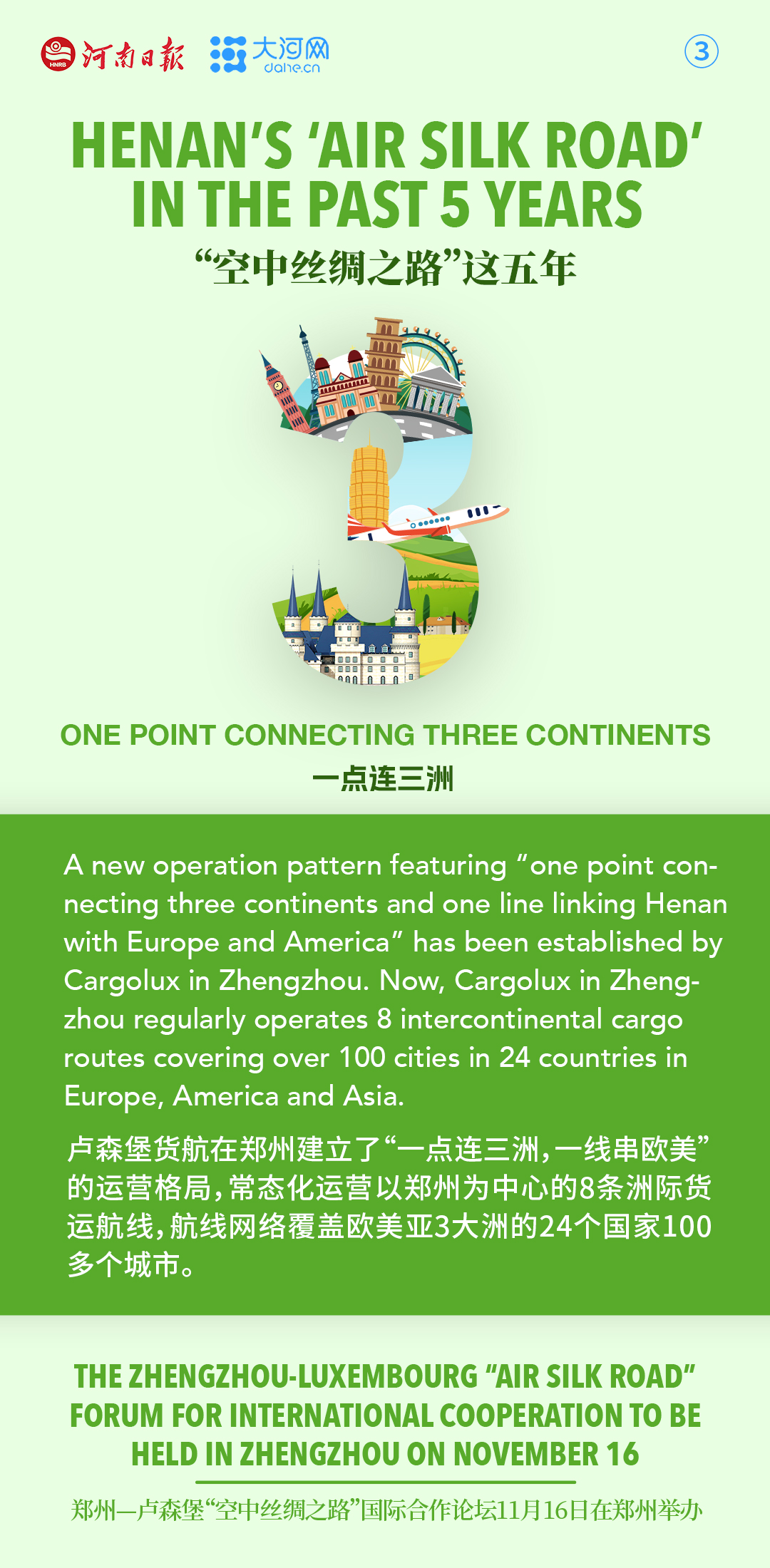 雙語海報丨“空中絲綢之路”這五年