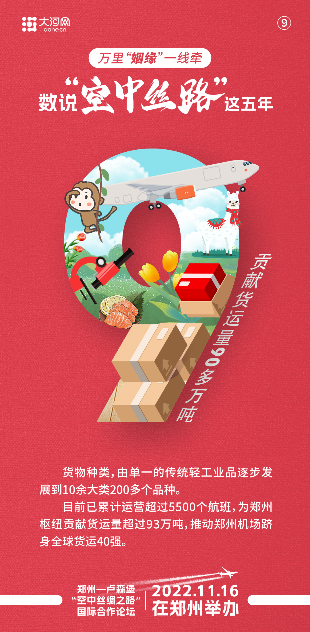 萬里“姻緣”一線牽 9個數(shù)字看“空中絲路”五年成績單