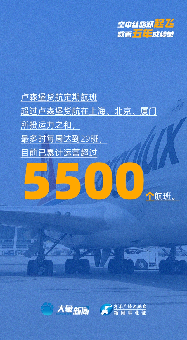 空中絲路鄭起飛 數(shù)看五年成績單