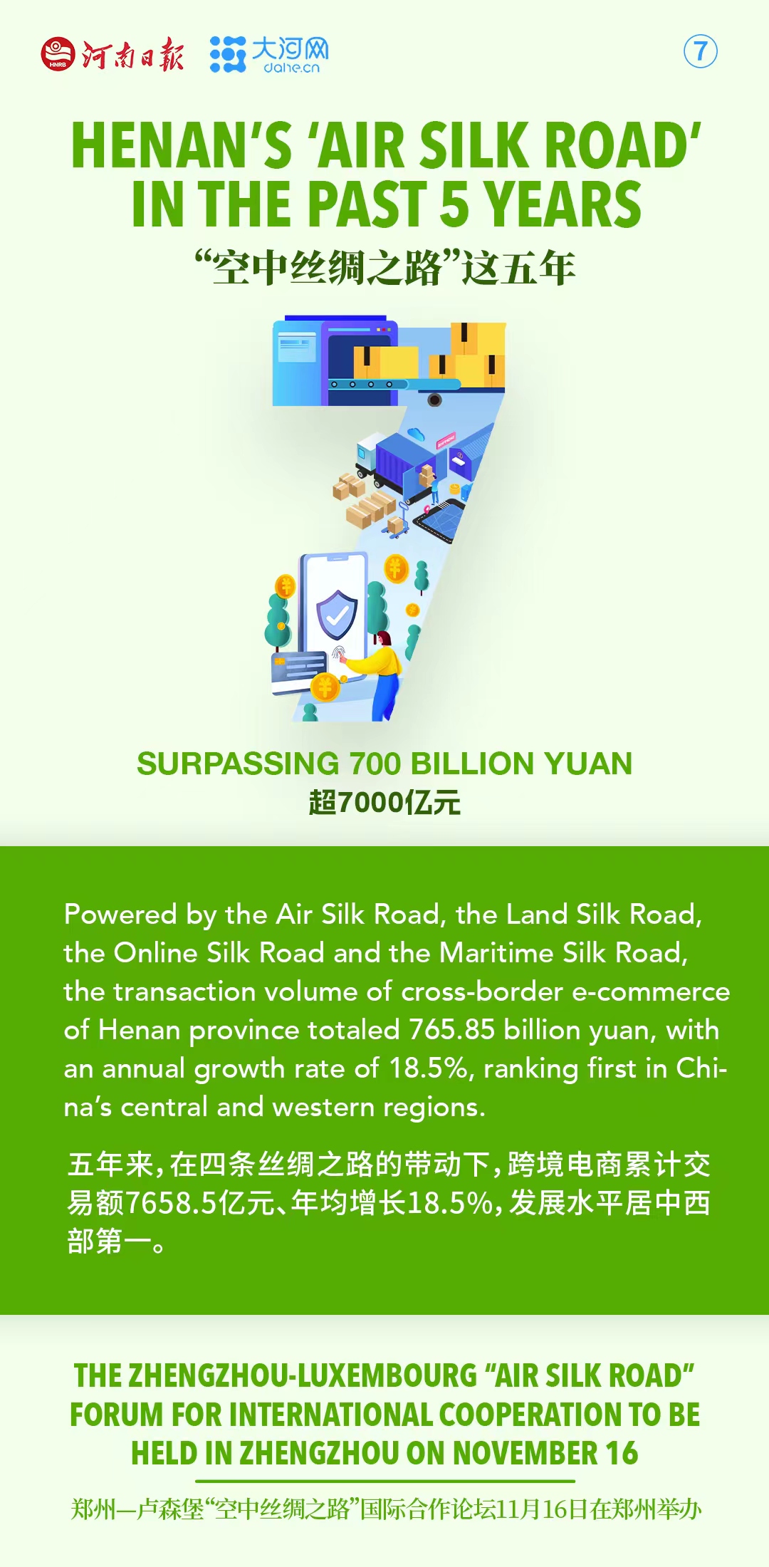 雙語海報丨“空中絲綢之路”這五年