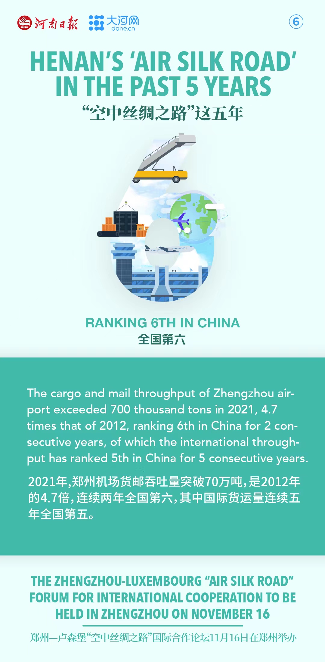 雙語海報丨“空中絲綢之路”這五年