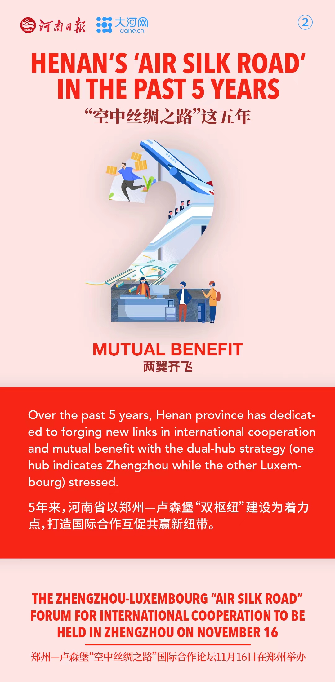 雙語海報丨“空中絲綢之路”這五年