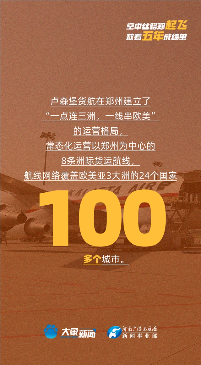 空中絲路鄭起飛 數(shù)看五年成績單