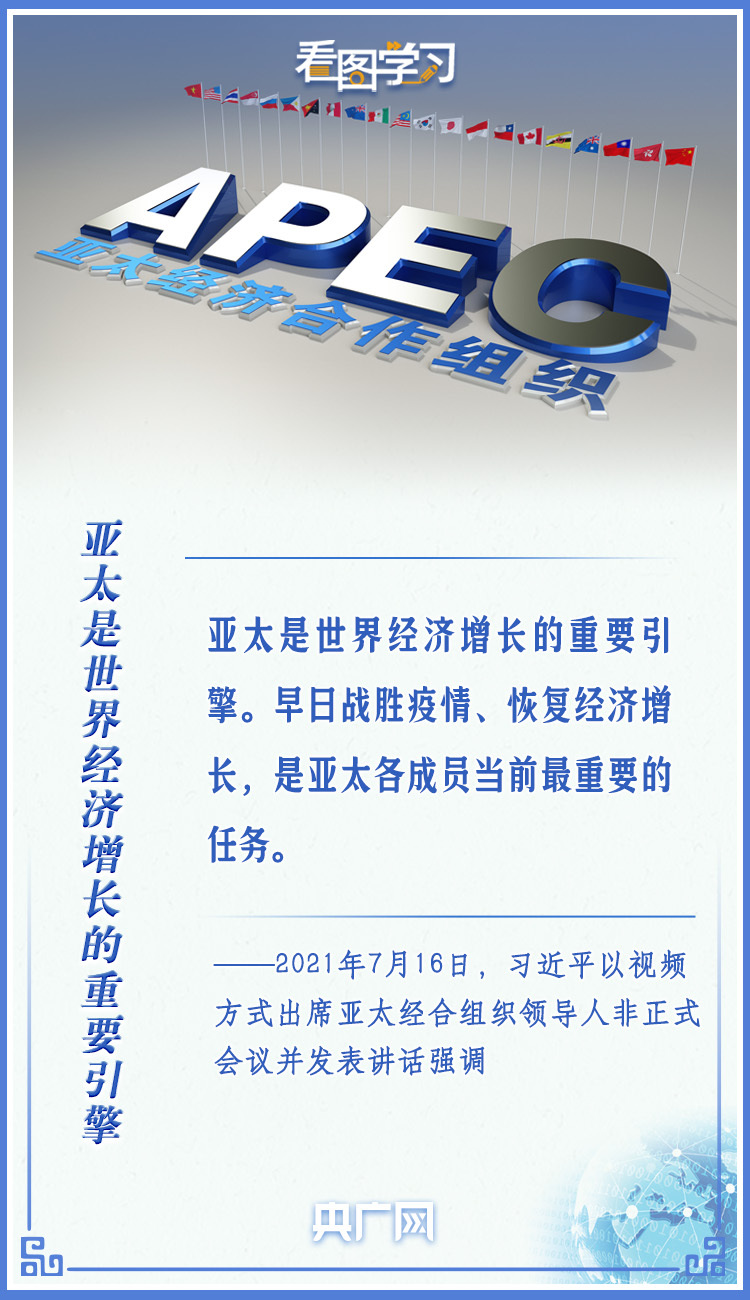 看圖學(xué)習(xí)丨同世界和亞太各國實(shí)現(xiàn)更高水平的互利共贏