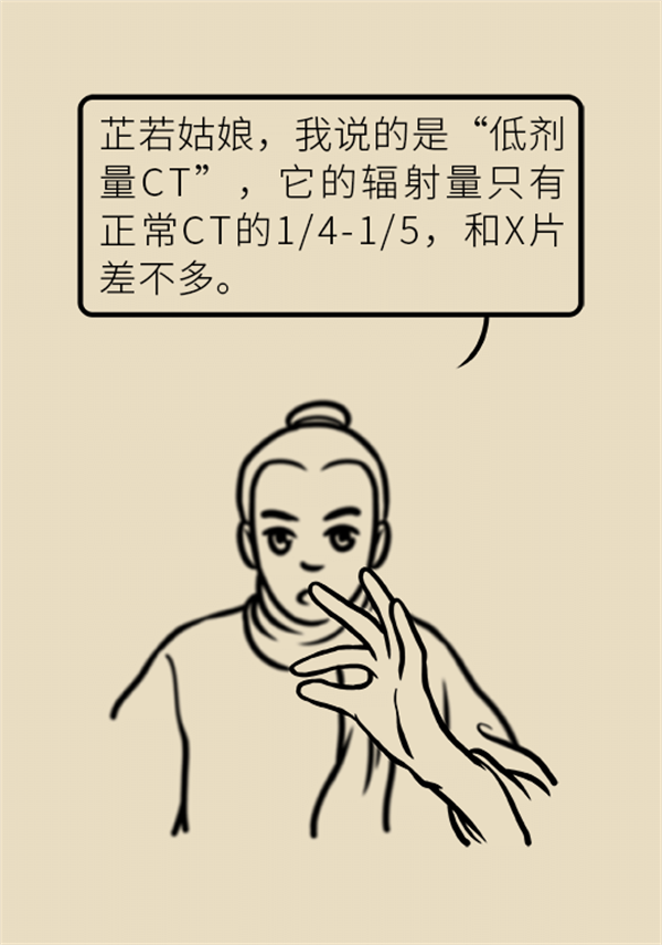 肺部結節(jié)會變成肺癌嗎？這些人群要警惕