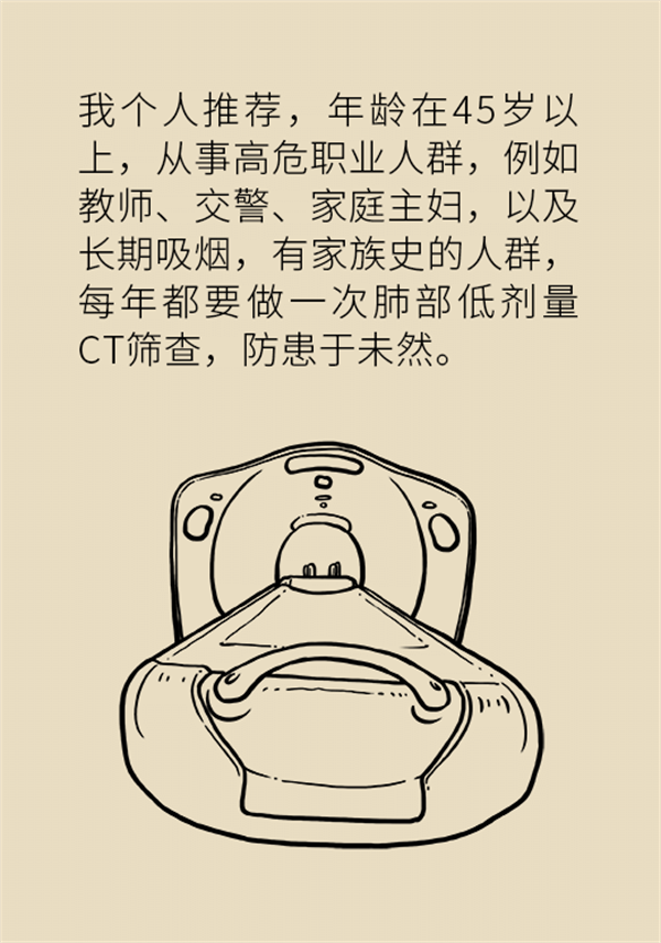 肺部結節(jié)會變成肺癌嗎？這些人群要警惕