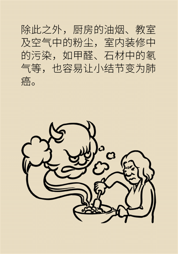 肺部結節(jié)會變成肺癌嗎？這些人群要警惕