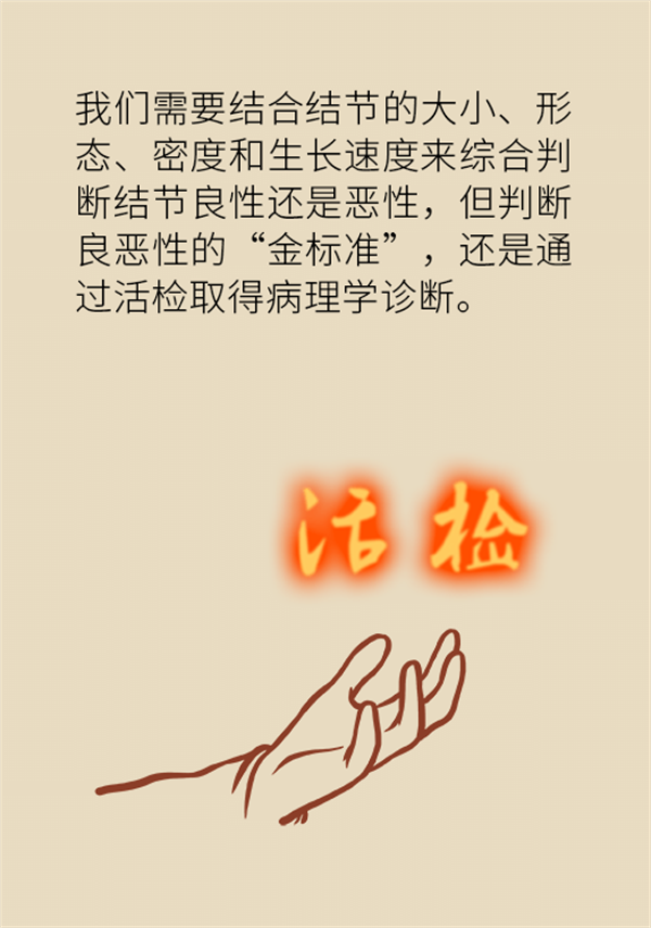 肺部結節(jié)會變成肺癌嗎？這些人群要警惕