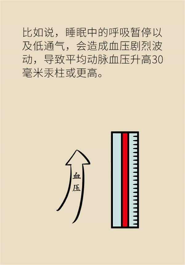 睡覺打鼾怎么辦？6個小妙招輕松緩解