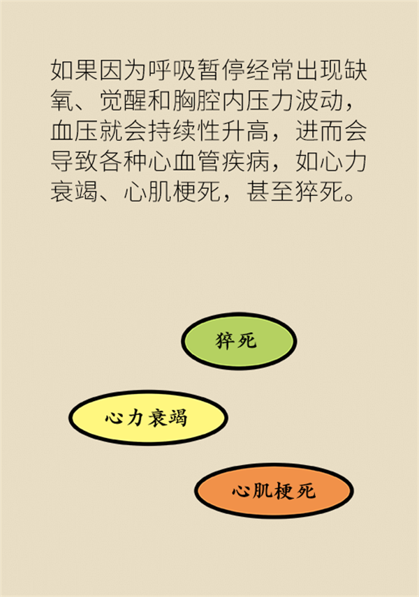 睡覺打鼾怎么辦？6個小妙招輕松緩解