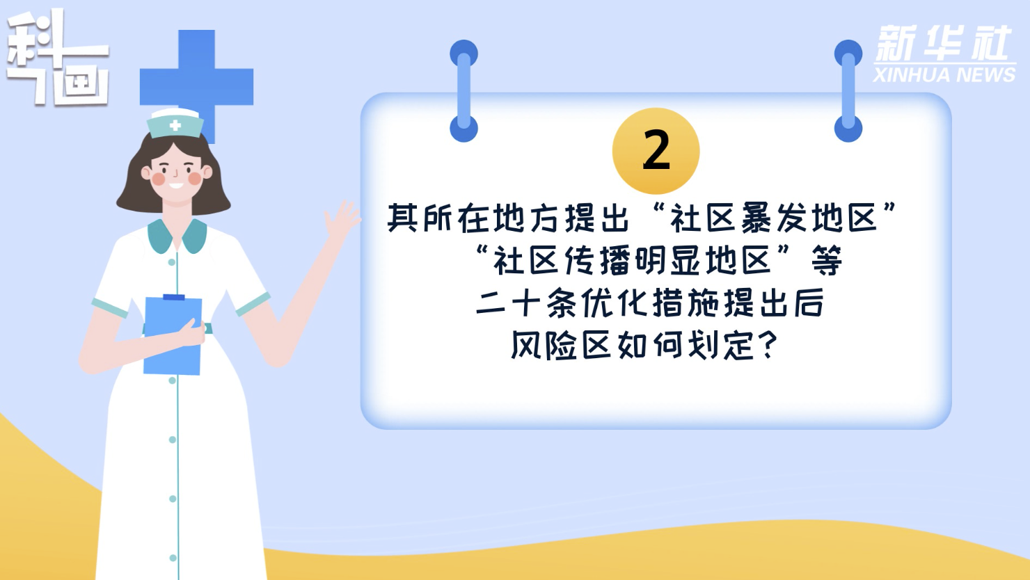 科畫(huà)｜二十條優(yōu)化措施是否意味著放松防控？風(fēng)險(xiǎn)區(qū)如何劃定？