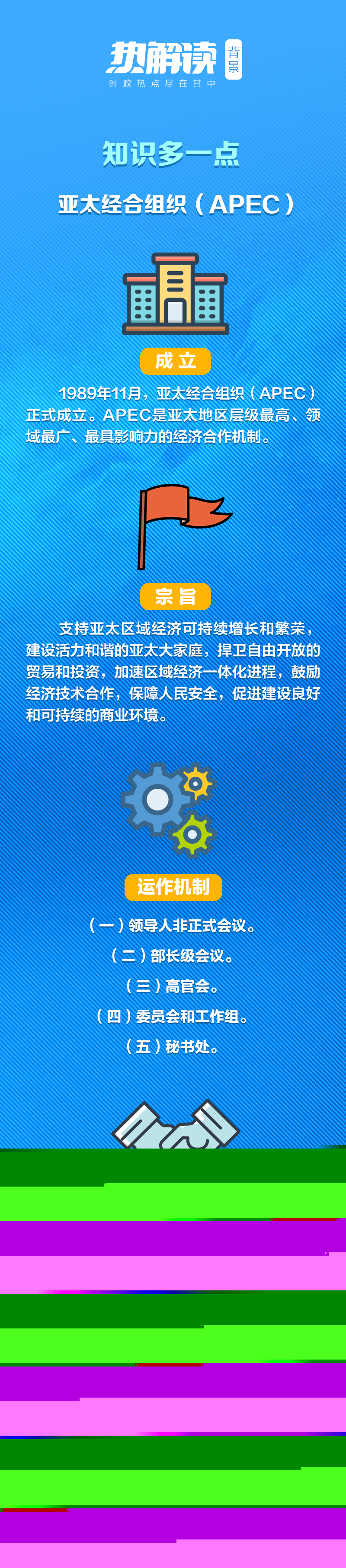  熱解讀丨APEC時間 習(xí)主席多次倡議發(fā)揚這種精神 央視網(wǎng)
