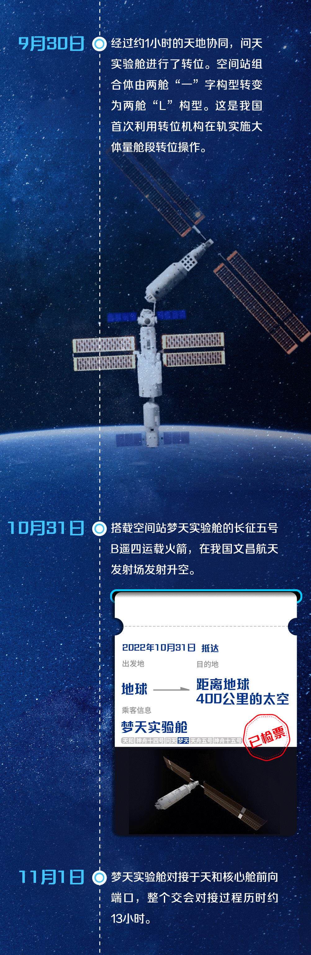 航天新征程 | 太空里的浪漫相約|中國夢，十四億人的幸福夢