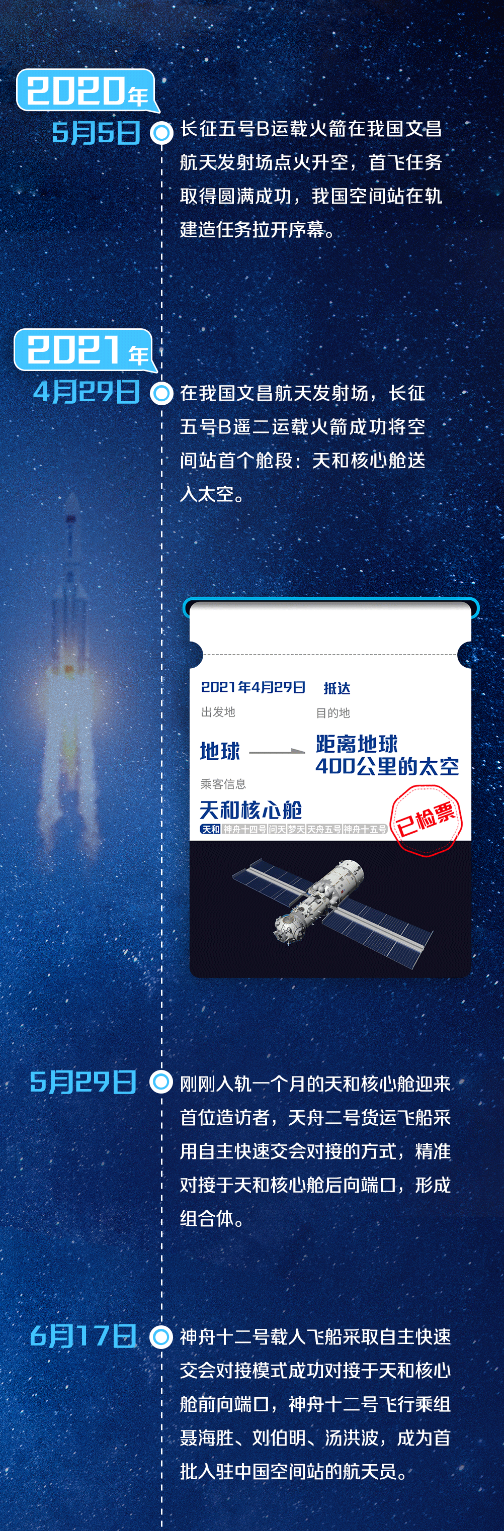 航天新征程 | 太空里的浪漫相約|中國夢，十四億人的幸福夢