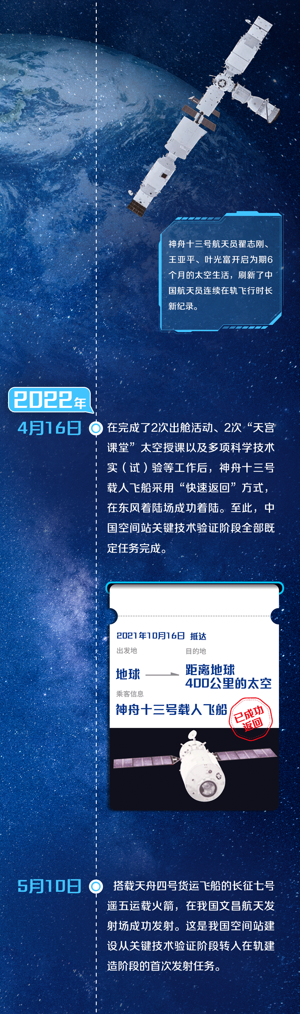 航天新征程 | 太空里的浪漫相約|中國夢，十四億人的幸福夢