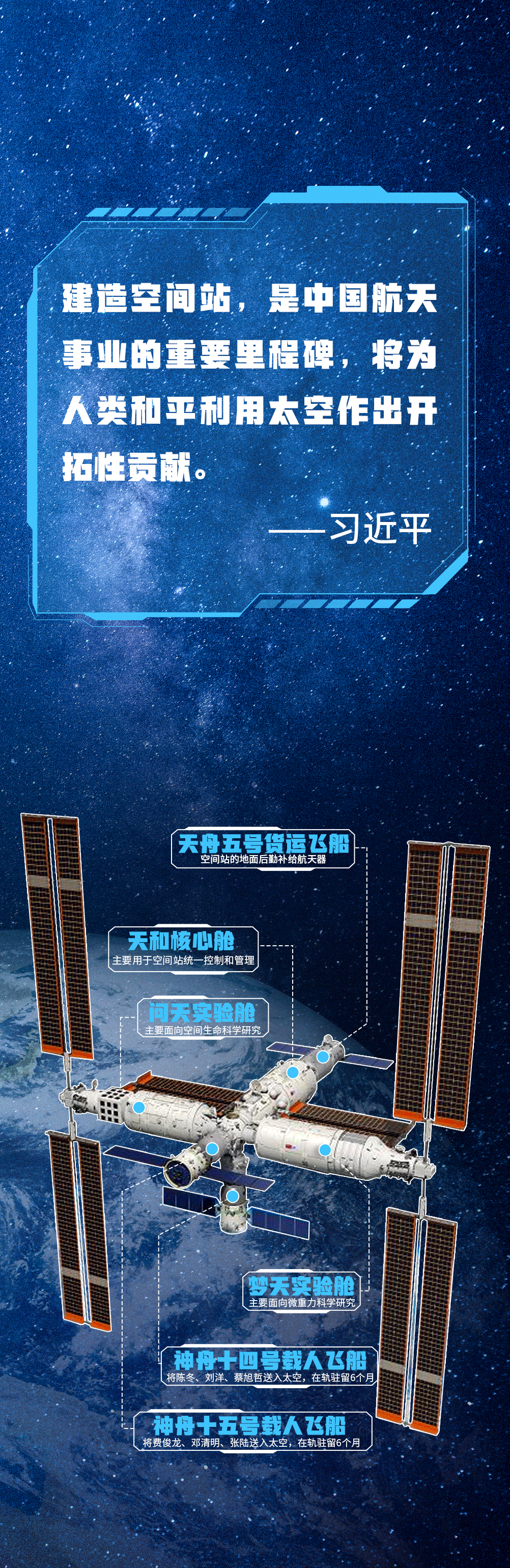 航天新征程 | 太空里的浪漫相約|中國夢，十四億人的幸福夢