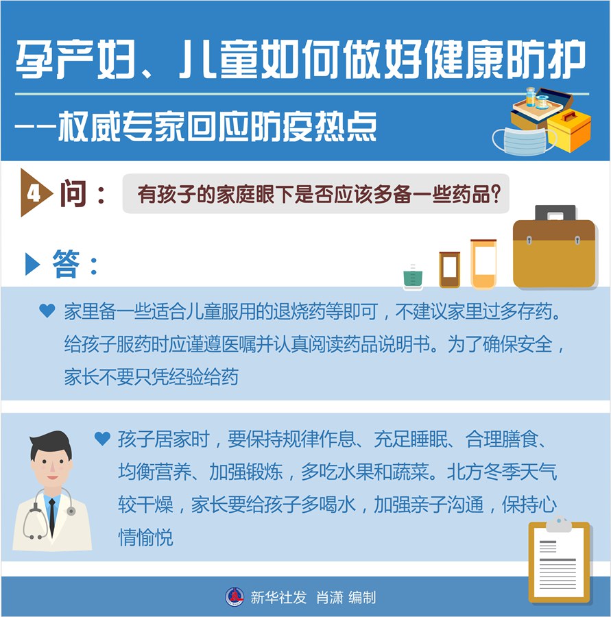 孕產(chǎn)婦、兒童如何做好健康防護——權(quán)威專家回應防疫熱點