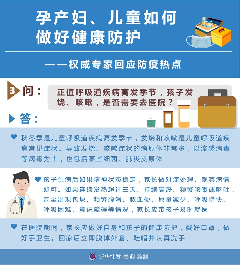 孕產(chǎn)婦、兒童如何做好健康防護——權(quán)威專家回應防疫熱點