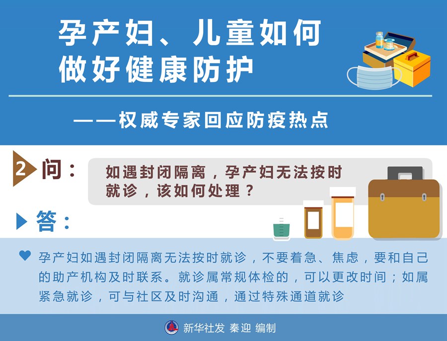 孕產(chǎn)婦、兒童如何做好健康防護——權(quán)威專家回應防疫熱點
