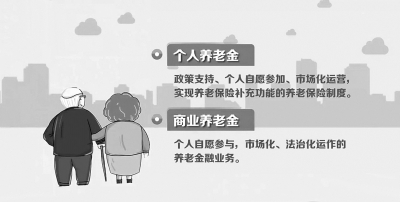 商業(yè)養(yǎng)老金來了，明年起河南等10省市試點(diǎn)
