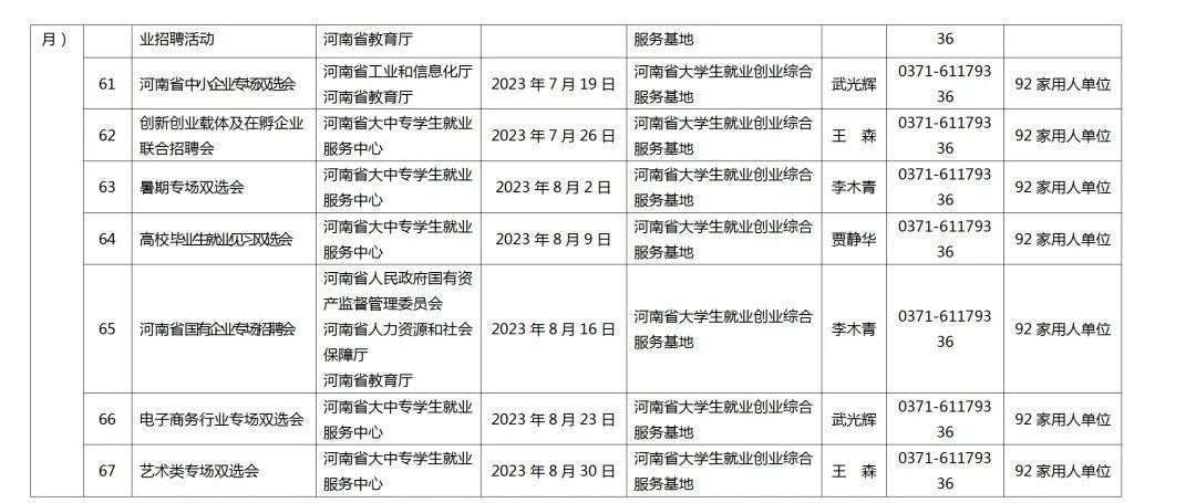 關(guān)愛你我他（她）·溫暖千萬家丨事關(guān)2023屆高校畢業(yè)生就業(yè)創(chuàng)業(yè)！河南省教育廳發(fā)布重磅通知