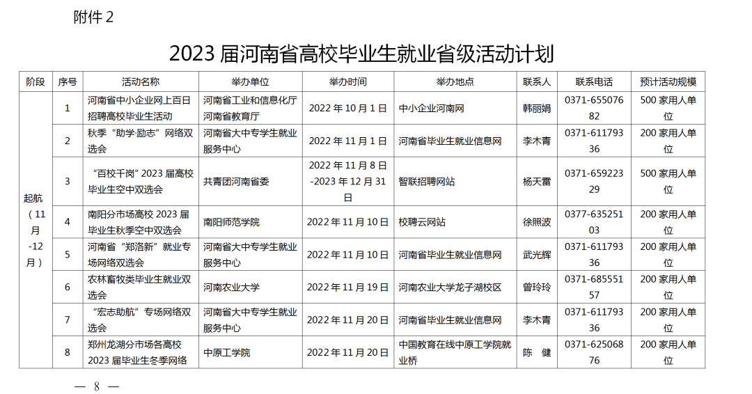 關(guān)愛你我他（她）·溫暖千萬家丨事關(guān)2023屆高校畢業(yè)生就業(yè)創(chuàng)業(yè)！河南省教育廳發(fā)布重磅通知