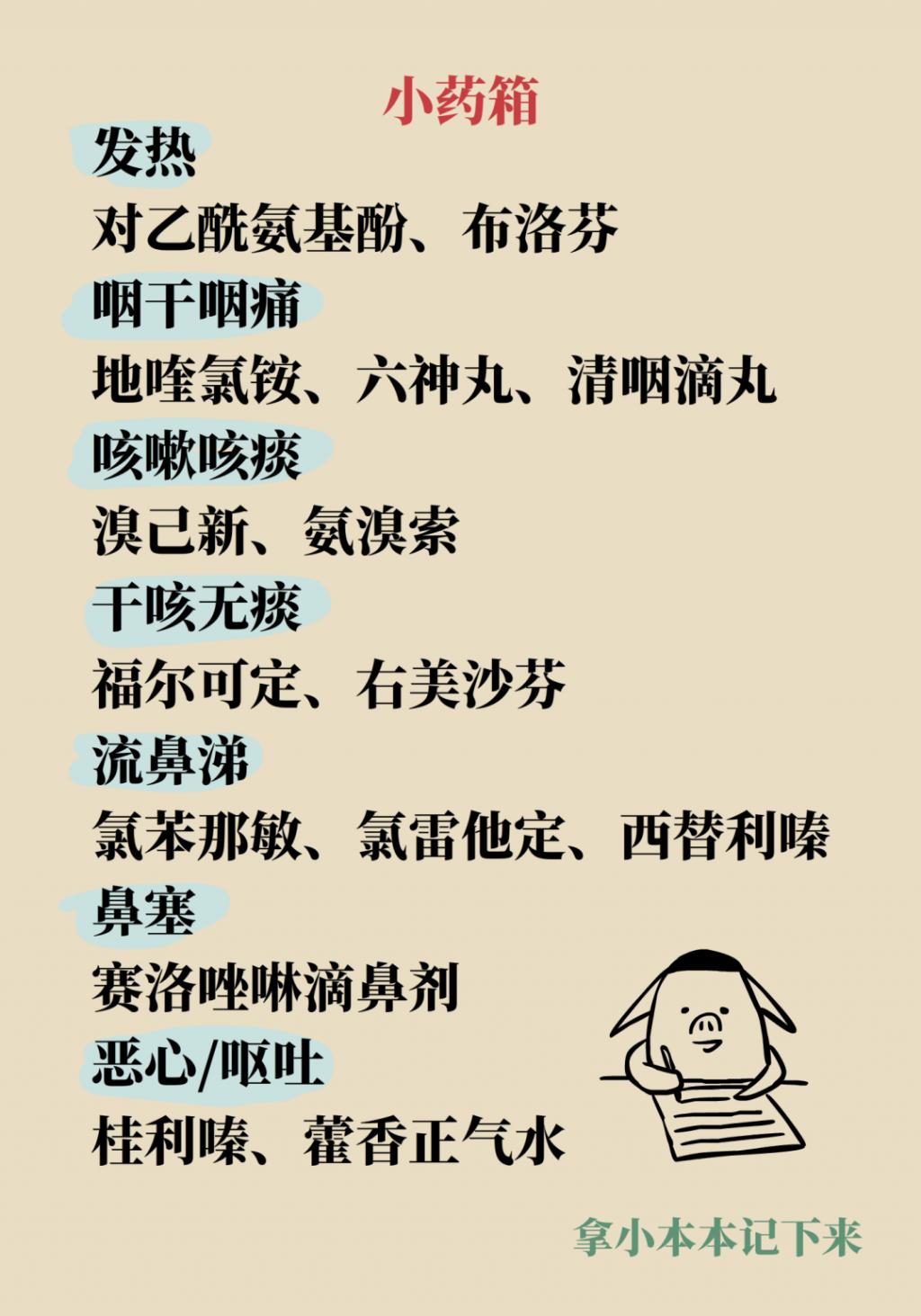 得了新冠到底去不去醫(yī)院？