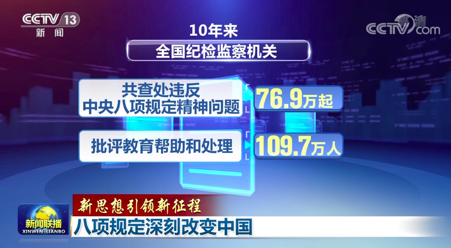 【新思想引領(lǐng)新征程】八項(xiàng)規(guī)定深刻改變中國 