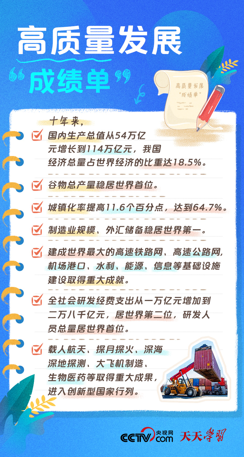 二十大報告學習筆記丨高質(zhì)量發(fā)展篇 