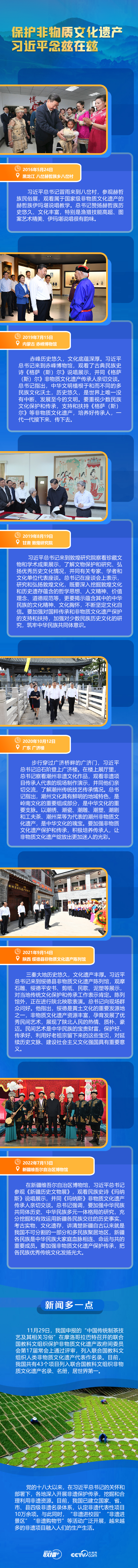 聯(lián)播+丨保護(hù)非物質(zhì)文化遺產(chǎn) 習(xí)近平念茲在茲